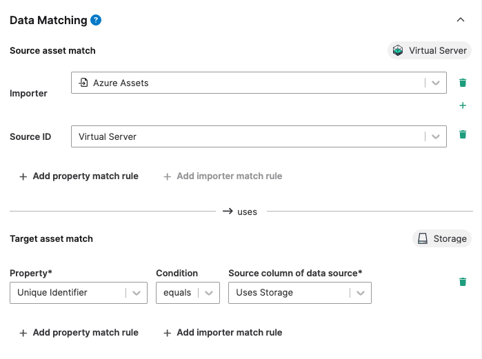 Asset Matching