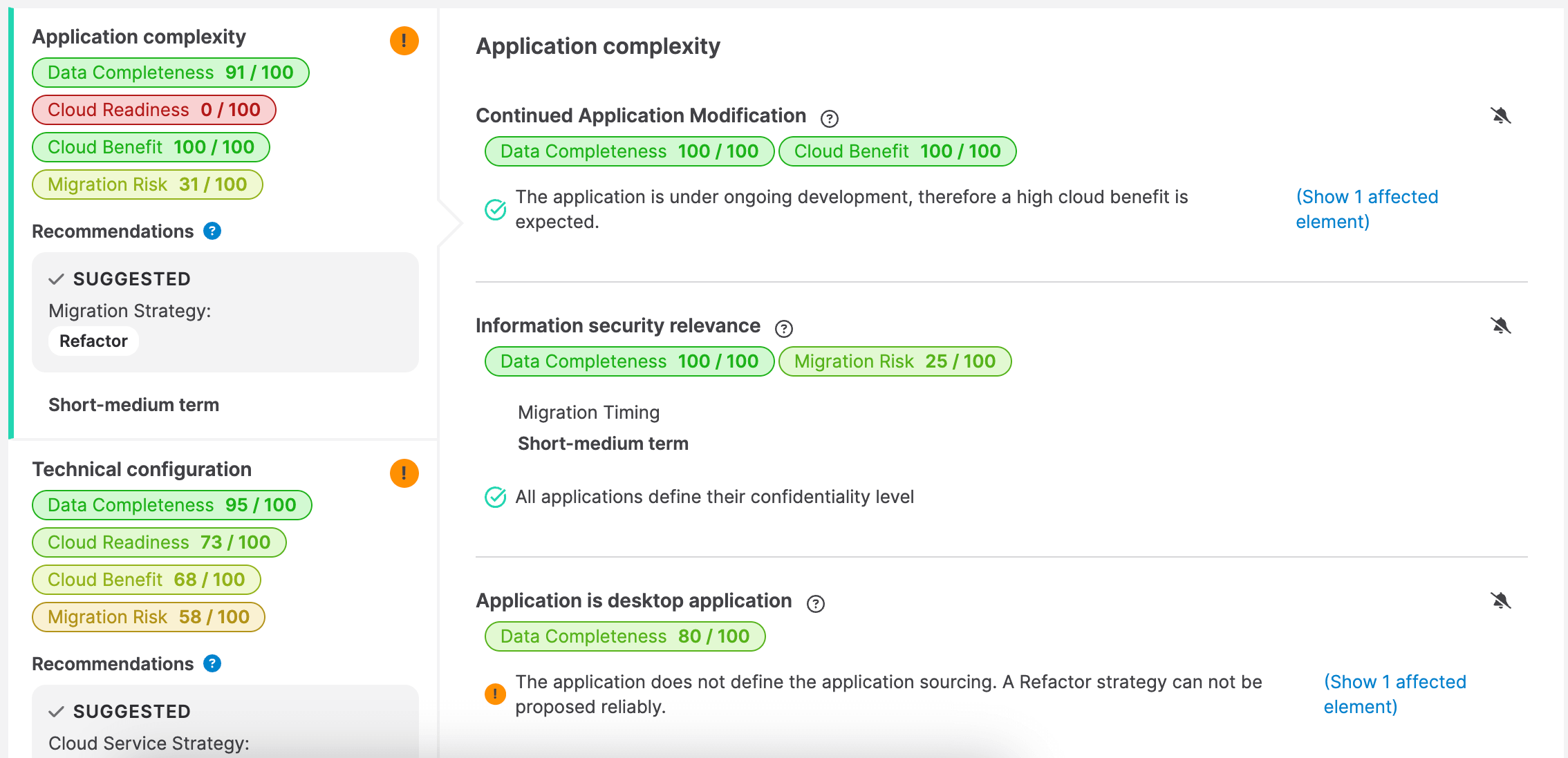 Breakdown of assessment results in the lower area of the Assessment section.